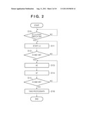 IMAGE CAPTURING APPARATUS AND CONTROL METHOD THEREFOR diagram and image