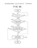 IMAGE CAPTURING APPARATUS AND CONTROL METHOD THEREFOR diagram and image