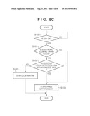 IMAGE CAPTURING APPARATUS AND CONTROL METHOD THEREFOR diagram and image