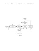 METHOD AND SYSTEM OF HIERARCHICAL MOTION ESTIMATION diagram and image