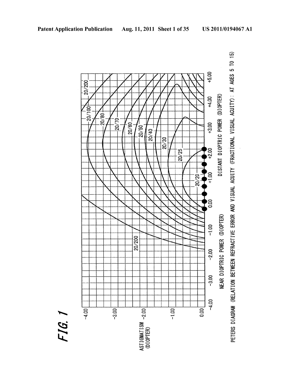 SPECTACLE LENS EVALUATING METHOD, SPECTACLE LENS DESIGNING METHOD USING     SAME, SPECTACLE LENS MANUFACTURING METHOD, SPECTACLE LENS MANUFACTURING     SYSTEM, AND SPECTACLE LENS - diagram, schematic, and image 02