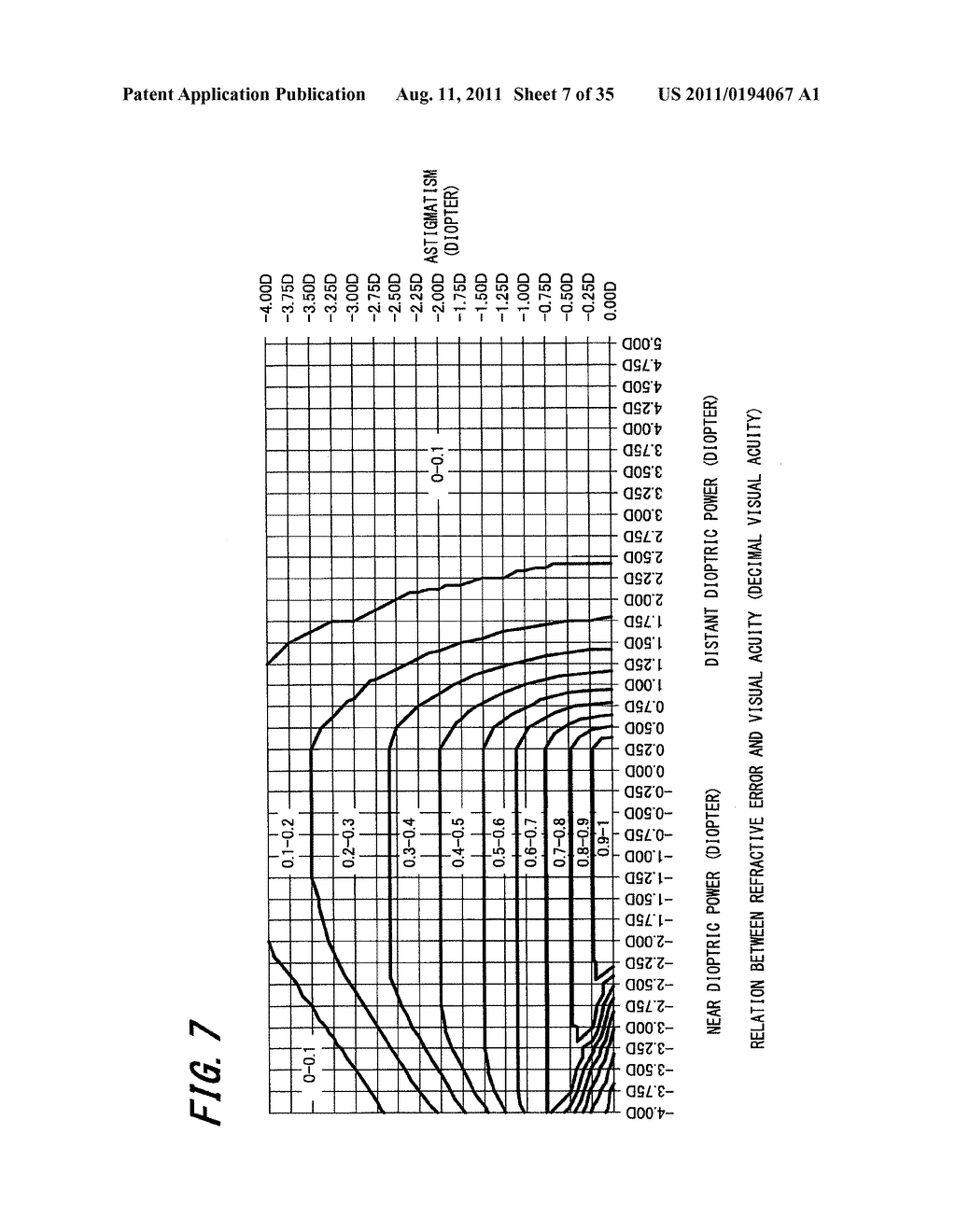 SPECTACLE LENS EVALUATING METHOD, SPECTACLE LENS DESIGNING METHOD USING     SAME, SPECTACLE LENS MANUFACTURING METHOD, SPECTACLE LENS MANUFACTURING     SYSTEM, AND SPECTACLE LENS - diagram, schematic, and image 08