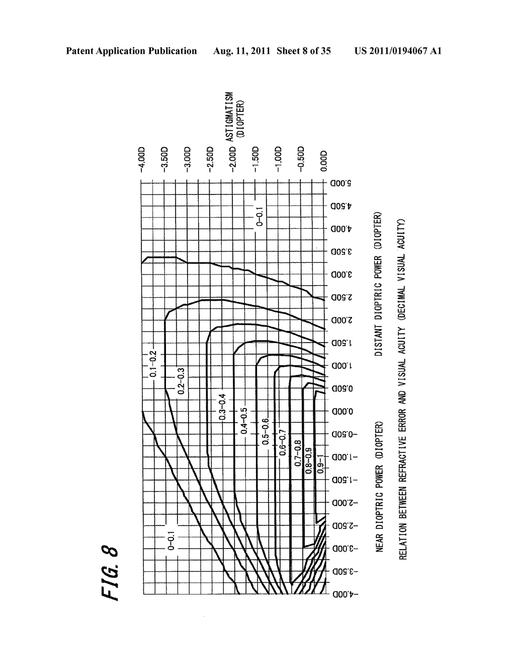 SPECTACLE LENS EVALUATING METHOD, SPECTACLE LENS DESIGNING METHOD USING     SAME, SPECTACLE LENS MANUFACTURING METHOD, SPECTACLE LENS MANUFACTURING     SYSTEM, AND SPECTACLE LENS - diagram, schematic, and image 09