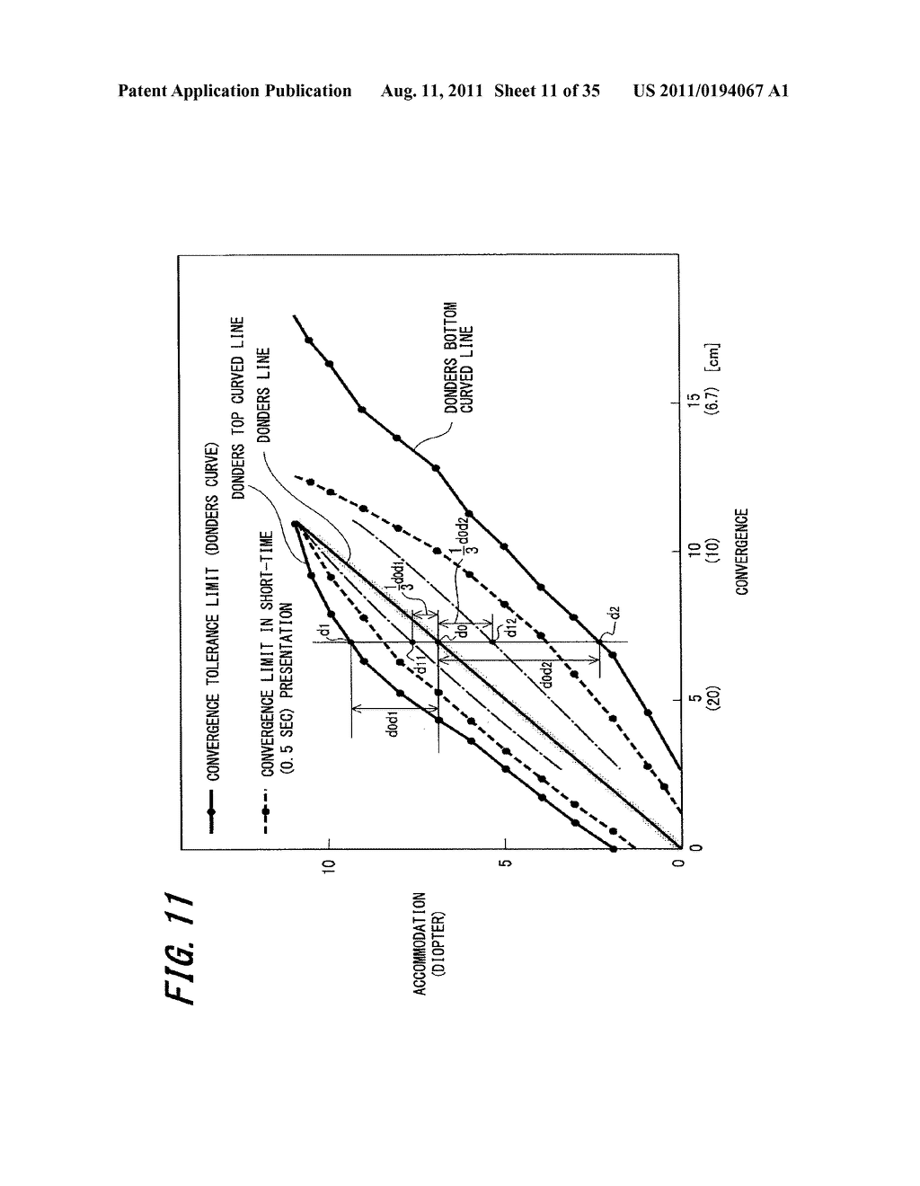 SPECTACLE LENS EVALUATING METHOD, SPECTACLE LENS DESIGNING METHOD USING     SAME, SPECTACLE LENS MANUFACTURING METHOD, SPECTACLE LENS MANUFACTURING     SYSTEM, AND SPECTACLE LENS - diagram, schematic, and image 12