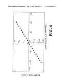 COMPACT ADAPTIVE OPTIC-OPTICAL COHERENCE TOMOGRAPHY SYSTEM diagram and image