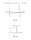 Projector diagram and image