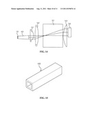 Projector diagram and image