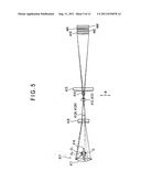 Projector diagram and image