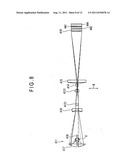 Projector diagram and image