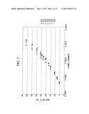 THIN-FILM INSPECTION APPARATUS AND INSPECTION METHOD diagram and image