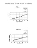 THIN-FILM INSPECTION APPARATUS AND INSPECTION METHOD diagram and image