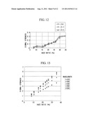 THIN-FILM INSPECTION APPARATUS AND INSPECTION METHOD diagram and image