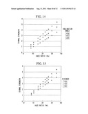 THIN-FILM INSPECTION APPARATUS AND INSPECTION METHOD diagram and image