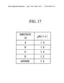 THIN-FILM INSPECTION APPARATUS AND INSPECTION METHOD diagram and image