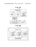 IMAGE FORMING APPARATUS, CONTROL METHOD FOR THE SAME, AND STORAGE MEDIUM     FOR PROGRAM diagram and image