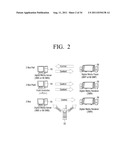 CONTROL POINT, IMAGE FORMING APPARATUS, AND METHOD FOR SENDING FAX DATA     USING FAX DATA TRANSMISSION FUNCTION OF THE IMAGE FORMING APPARATUS diagram and image