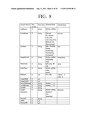 CONTROL POINT, IMAGE FORMING APPARATUS, AND METHOD FOR SENDING FAX DATA     USING FAX DATA TRANSMISSION FUNCTION OF THE IMAGE FORMING APPARATUS diagram and image