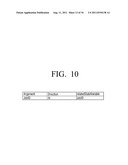 CONTROL POINT, IMAGE FORMING APPARATUS, AND METHOD FOR SENDING FAX DATA     USING FAX DATA TRANSMISSION FUNCTION OF THE IMAGE FORMING APPARATUS diagram and image