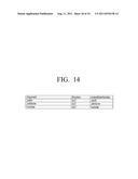 CONTROL POINT, IMAGE FORMING APPARATUS, AND METHOD FOR SENDING FAX DATA     USING FAX DATA TRANSMISSION FUNCTION OF THE IMAGE FORMING APPARATUS diagram and image