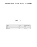 CONTROL POINT, IMAGE FORMING APPARATUS, AND METHOD FOR SENDING FAX DATA     USING FAX DATA TRANSMISSION FUNCTION OF THE IMAGE FORMING APPARATUS diagram and image