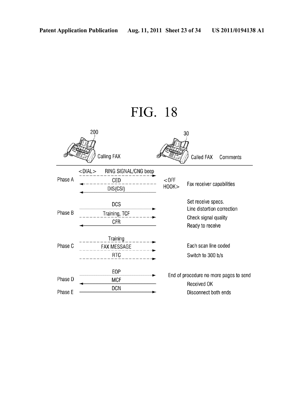 CONTROL POINT, IMAGE FORMING APPARATUS, AND METHOD FOR SENDING FAX DATA     USING FAX DATA TRANSMISSION FUNCTION OF THE IMAGE FORMING APPARATUS - diagram, schematic, and image 24