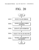 CONTROL POINT, IMAGE FORMING APPARATUS, AND METHOD FOR SENDING FAX DATA     USING FAX DATA TRANSMISSION FUNCTION OF THE IMAGE FORMING APPARATUS diagram and image