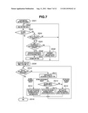 PRINTING APPARATUS, PRINTING METHOD, AND PROGRAM diagram and image