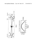 METHOD AND DEVICE FOR SPECTRAL CONTROL IN FREQUENCY CONVERSION LASER     AMPLIFIERS diagram and image