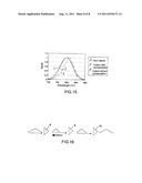 METHOD AND DEVICE FOR SPECTRAL CONTROL IN FREQUENCY CONVERSION LASER     AMPLIFIERS diagram and image