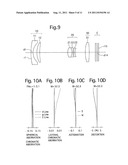 ZOOM LENS SYSTEM AND ELECTRONIC IMAGING APPARATUS THAT USES THE SAME diagram and image