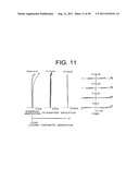 ZOOM LENS SYSTEM, IMAGING APPARATUS, AND METHOD FOR ZOOMING THE ZOOM LENS     SYSTEM diagram and image