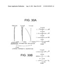 ZOOM LENS SYSTEM, IMAGING APPARATUS, AND METHOD FOR ZOOMING THE ZOOM LENS     SYSTEM diagram and image