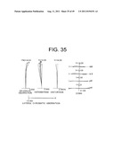 ZOOM LENS SYSTEM, IMAGING APPARATUS, AND METHOD FOR ZOOMING THE ZOOM LENS     SYSTEM diagram and image