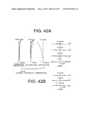 ZOOM LENS SYSTEM, IMAGING APPARATUS, AND METHOD FOR ZOOMING THE ZOOM LENS     SYSTEM diagram and image