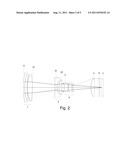 Superzoom Lenses diagram and image