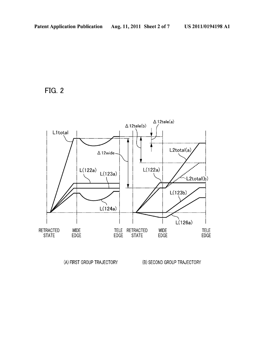 LENS BARREL AND IMAGING APPARATUS - diagram, schematic, and image 03