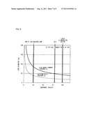 LIGHT EMITTING DEVICE, ILLUMINATING DEVICE, AND VEHICLE HEADLIGHT diagram and image