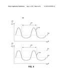 METHOD AND APPARATUS TO CONTROL A POWER CONVERTER HAVING A LOW LOOP     BANDWIDTH diagram and image