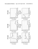 MEMORY COMPONENT, MEMORY DEVICE, AND METHOD OF OPERATING MEMORY DEVICE diagram and image