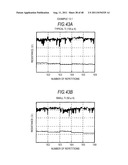 MEMORY COMPONENT, MEMORY DEVICE, AND METHOD OF OPERATING MEMORY DEVICE diagram and image