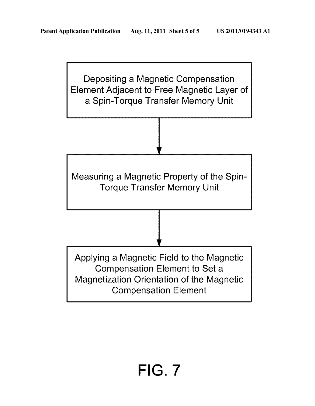 STRAM WITH COMPENSATION ELEMENT AND METHOD OF MAKING THE SAME - diagram, schematic, and image 06