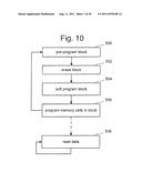 DYNAMIC AND ADAPTIVE OPTIMIZATION OF READ COMPARE LEVELS BASED ON MEMORY     CELL THRESHOLD VOLTAGE DISTRIBUTION diagram and image