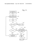 DYNAMIC AND ADAPTIVE OPTIMIZATION OF READ COMPARE LEVELS BASED ON MEMORY     CELL THRESHOLD VOLTAGE DISTRIBUTION diagram and image