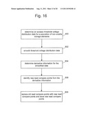 DYNAMIC AND ADAPTIVE OPTIMIZATION OF READ COMPARE LEVELS BASED ON MEMORY     CELL THRESHOLD VOLTAGE DISTRIBUTION diagram and image