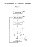 DYNAMIC AND ADAPTIVE OPTIMIZATION OF READ COMPARE LEVELS BASED ON MEMORY     CELL THRESHOLD VOLTAGE DISTRIBUTION diagram and image