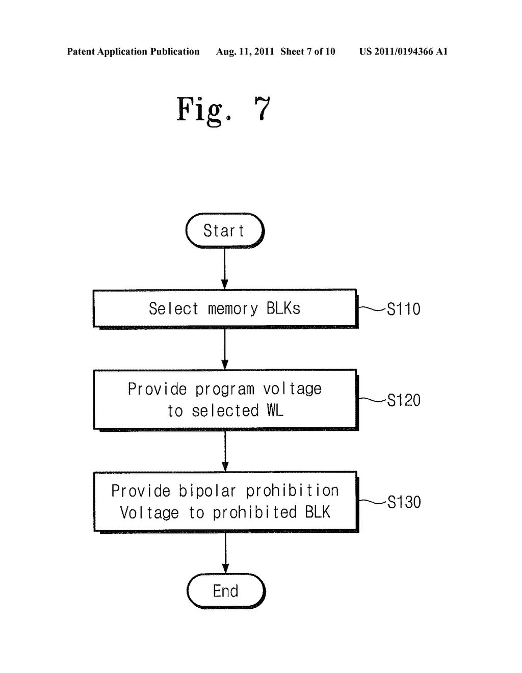 Nonvolatile Data Storage Devices, Program Methods Thereof, and Memory     Systems Including the Same - diagram, schematic, and image 08