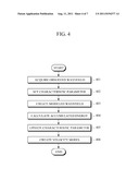 APPARATUS AND METHOD FOR IMAGING A SUBSURFACE USING ACCUMULATED ENERGY OF     WAVEFIELD diagram and image