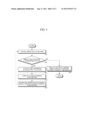 APPARATUS AND METHOD FOR IMAGING A SUBSURFACE USING ACCUMULATED ENERGY OF     WAVEFIELD diagram and image