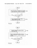 OPTICAL RECORDING MEDIUM, INFORMATION RECORDING METHOD, AND INFORMATION     REPRODUCING METHOD diagram and image