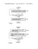 OPTICAL RECORDING MEDIUM, INFORMATION RECORDING METHOD, AND INFORMATION     REPRODUCING METHOD diagram and image